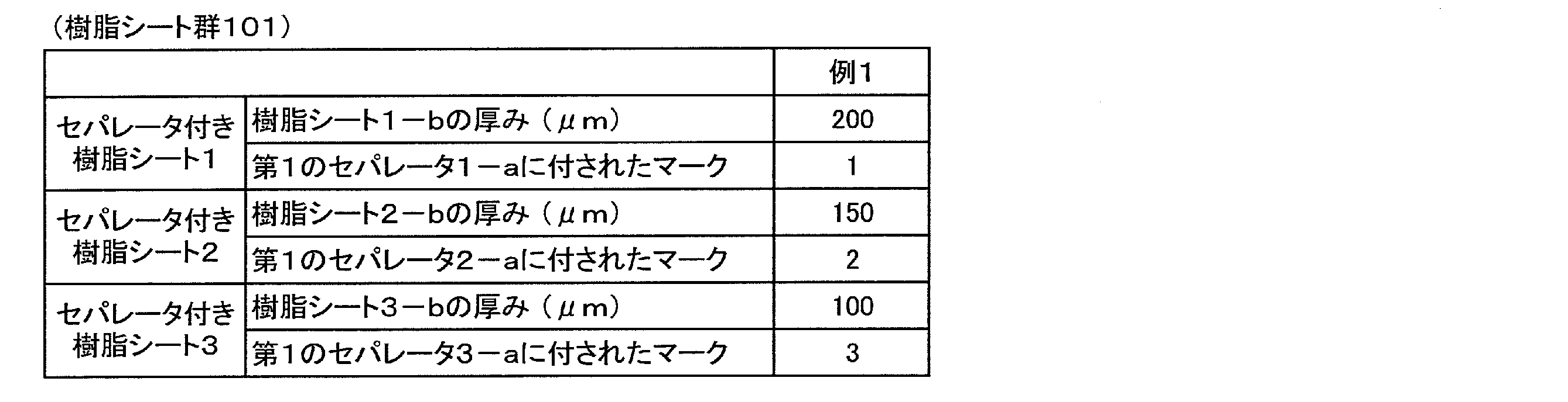 Figure JPOXMLDOC01-appb-T000003