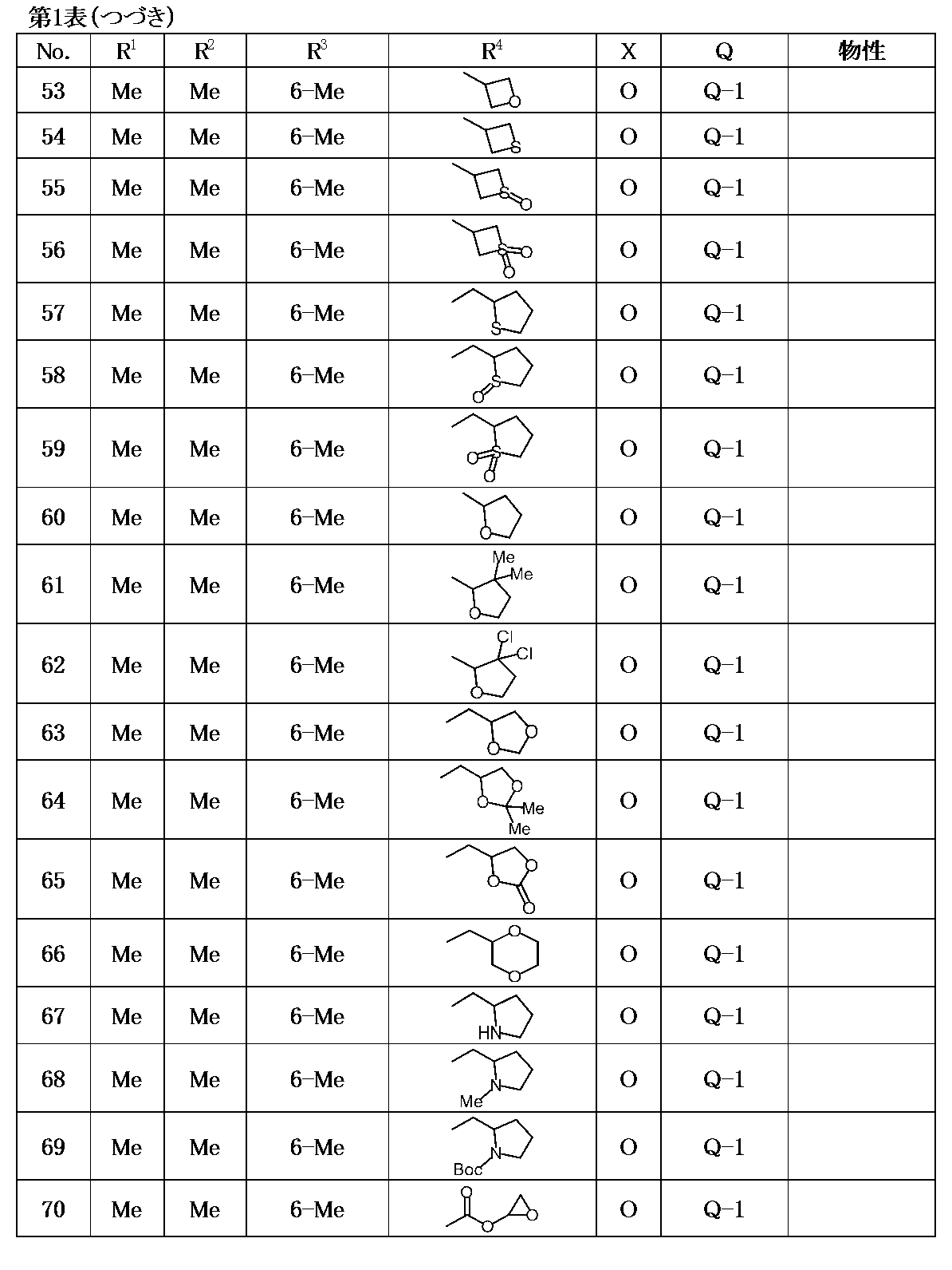Figure JPOXMLDOC01-appb-T000017
