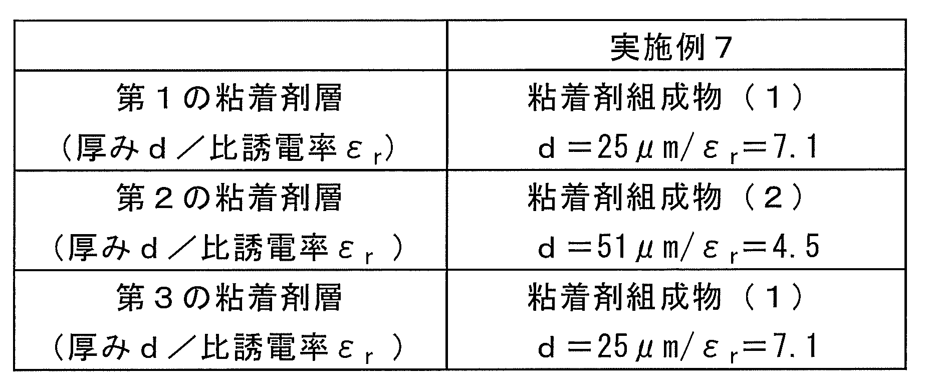 Figure JPOXMLDOC01-appb-T000006