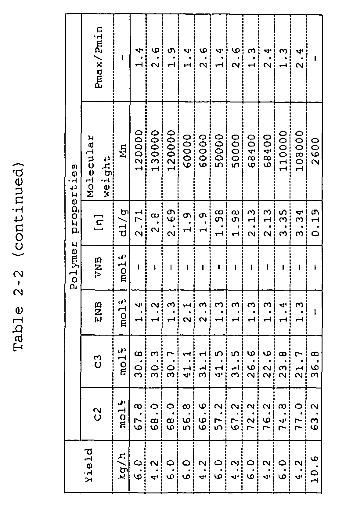 Figure imgb0053