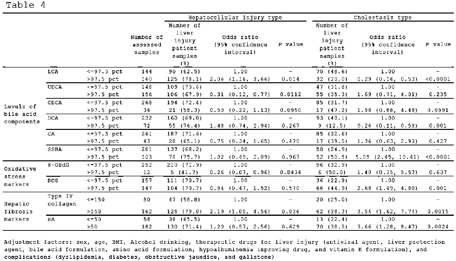 Figure imgb0002