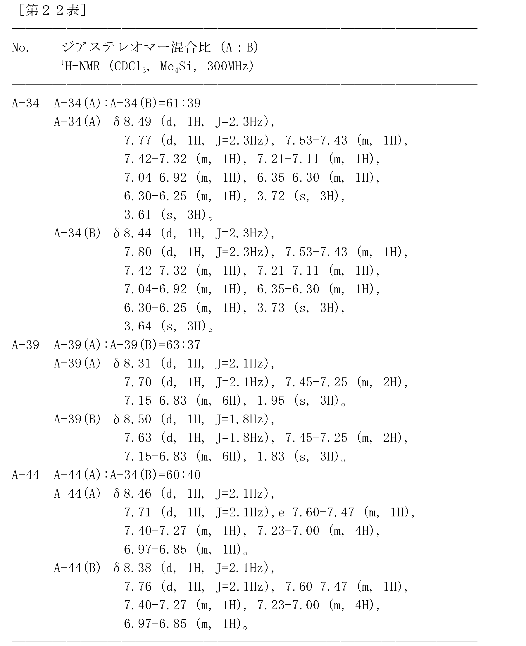 Figure JPOXMLDOC01-appb-T000303
