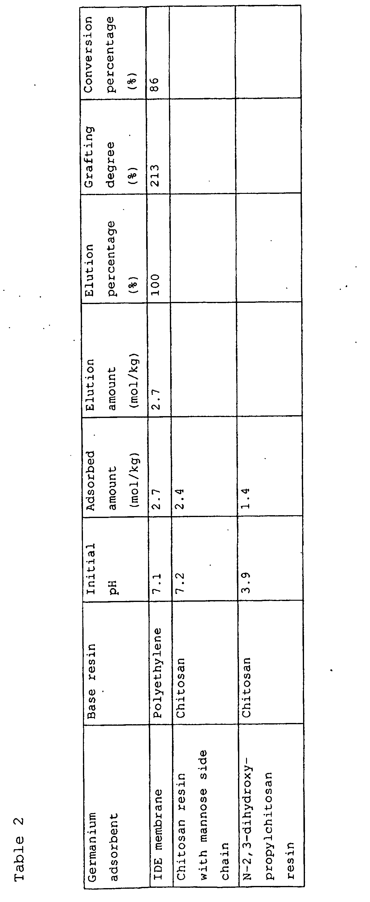 Figure 00280001