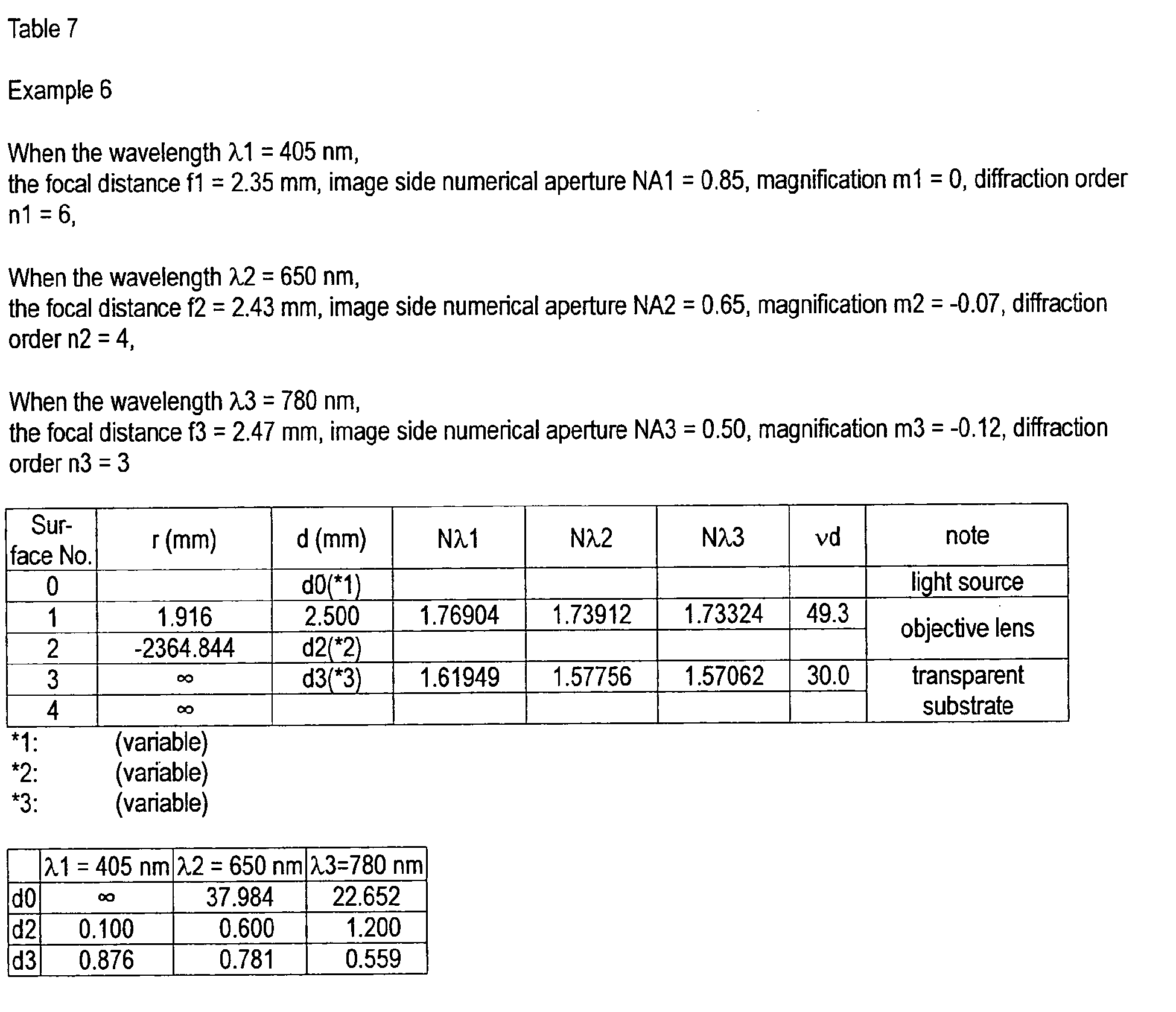 Figure imgb0190