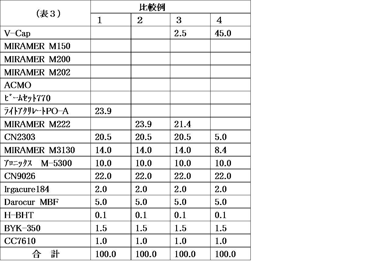 Figure JPOXMLDOC01-appb-T000003