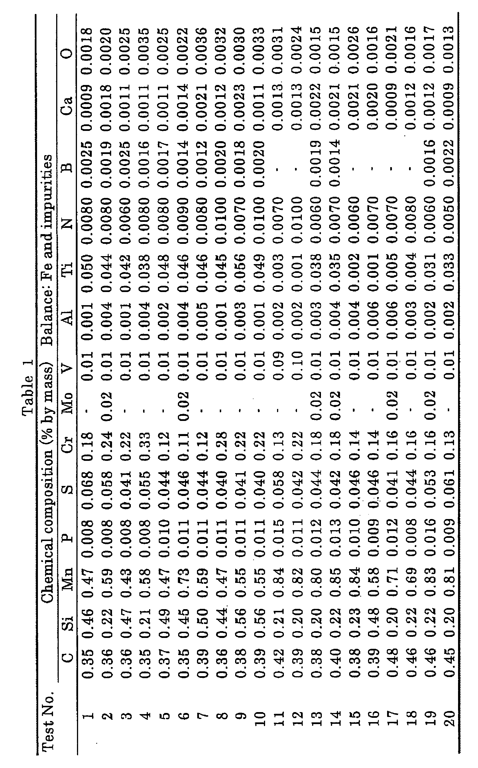 Figure imgb0004