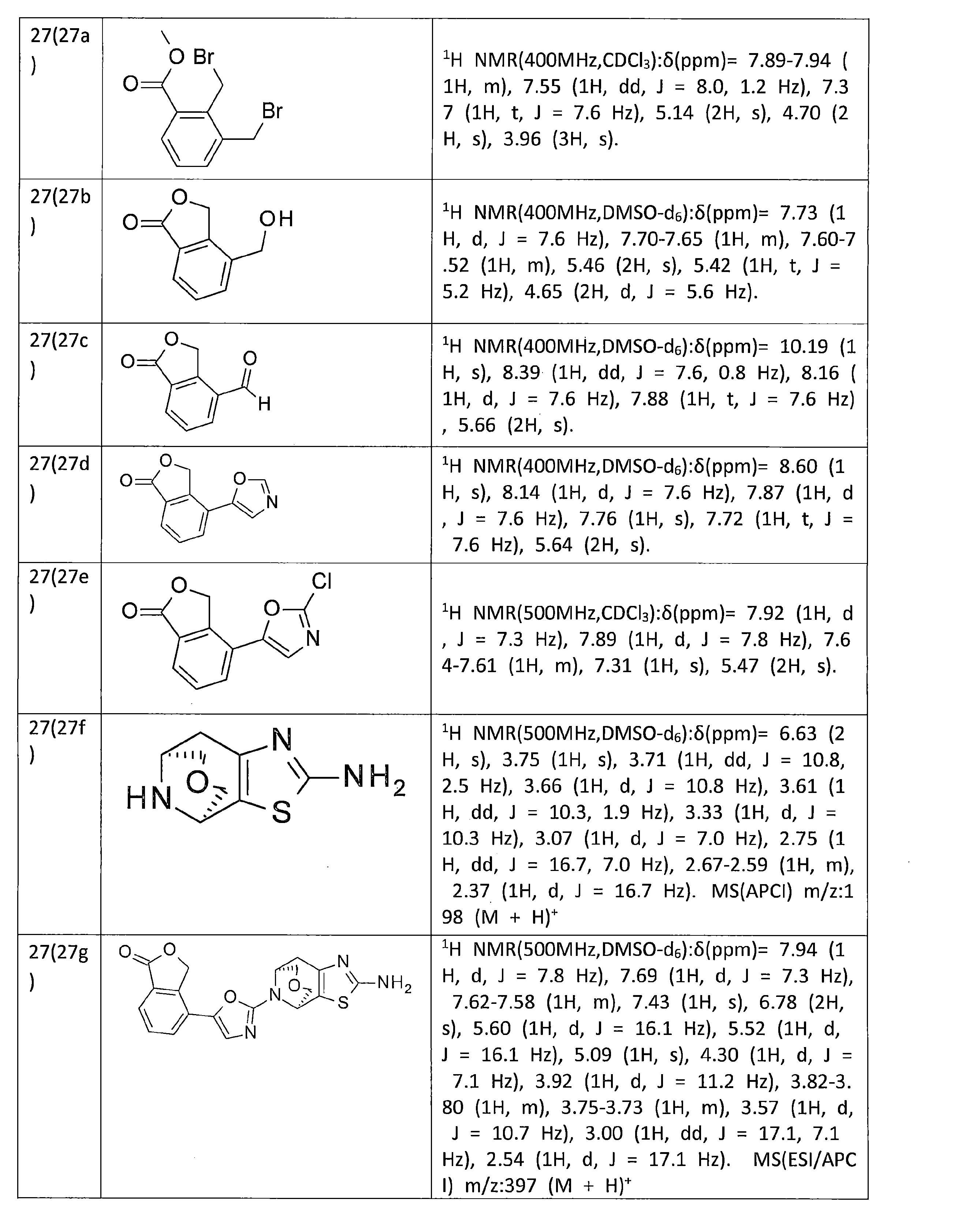 Figure JPOXMLDOC01-appb-T000106