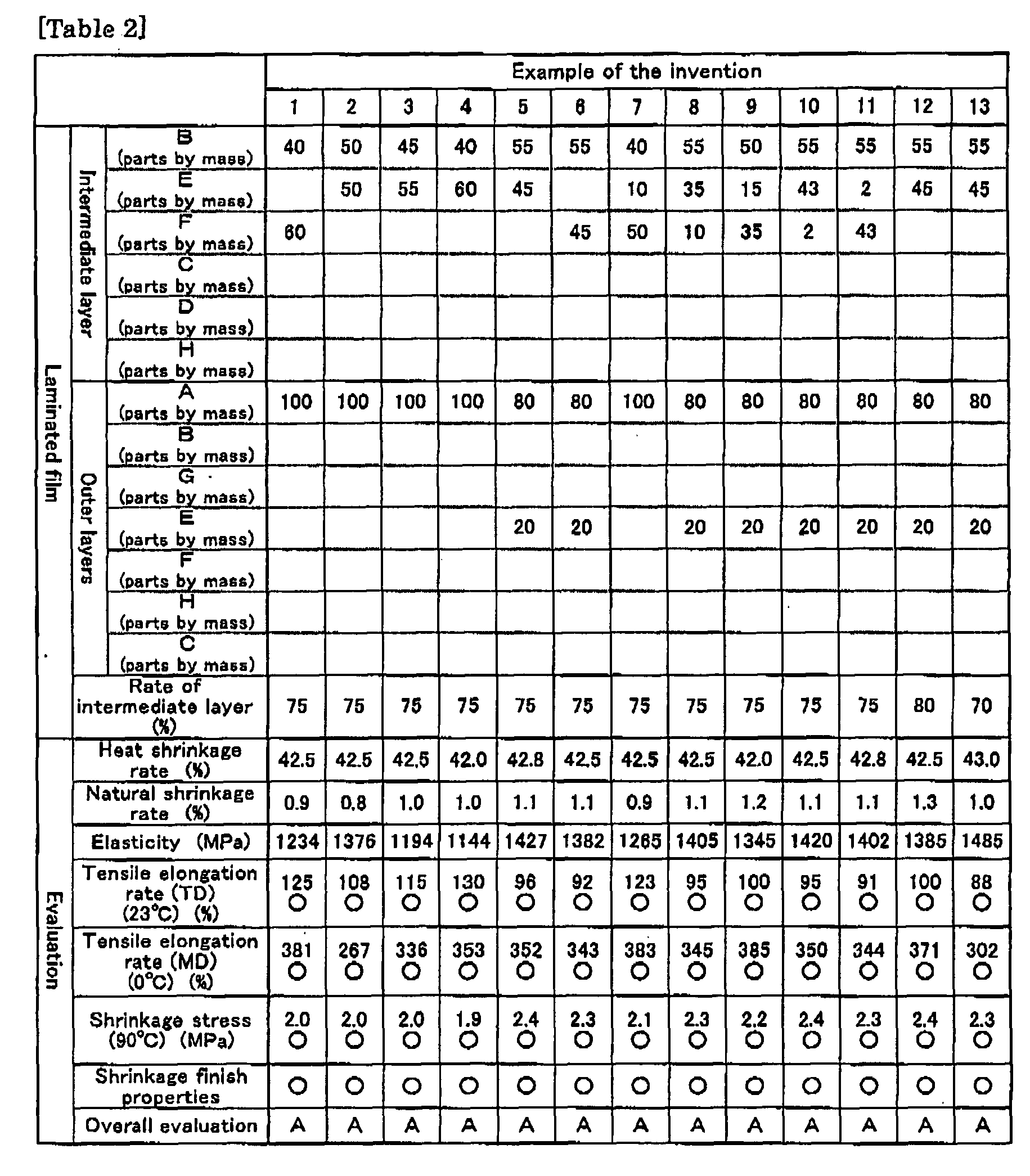 Figure imgb0004
