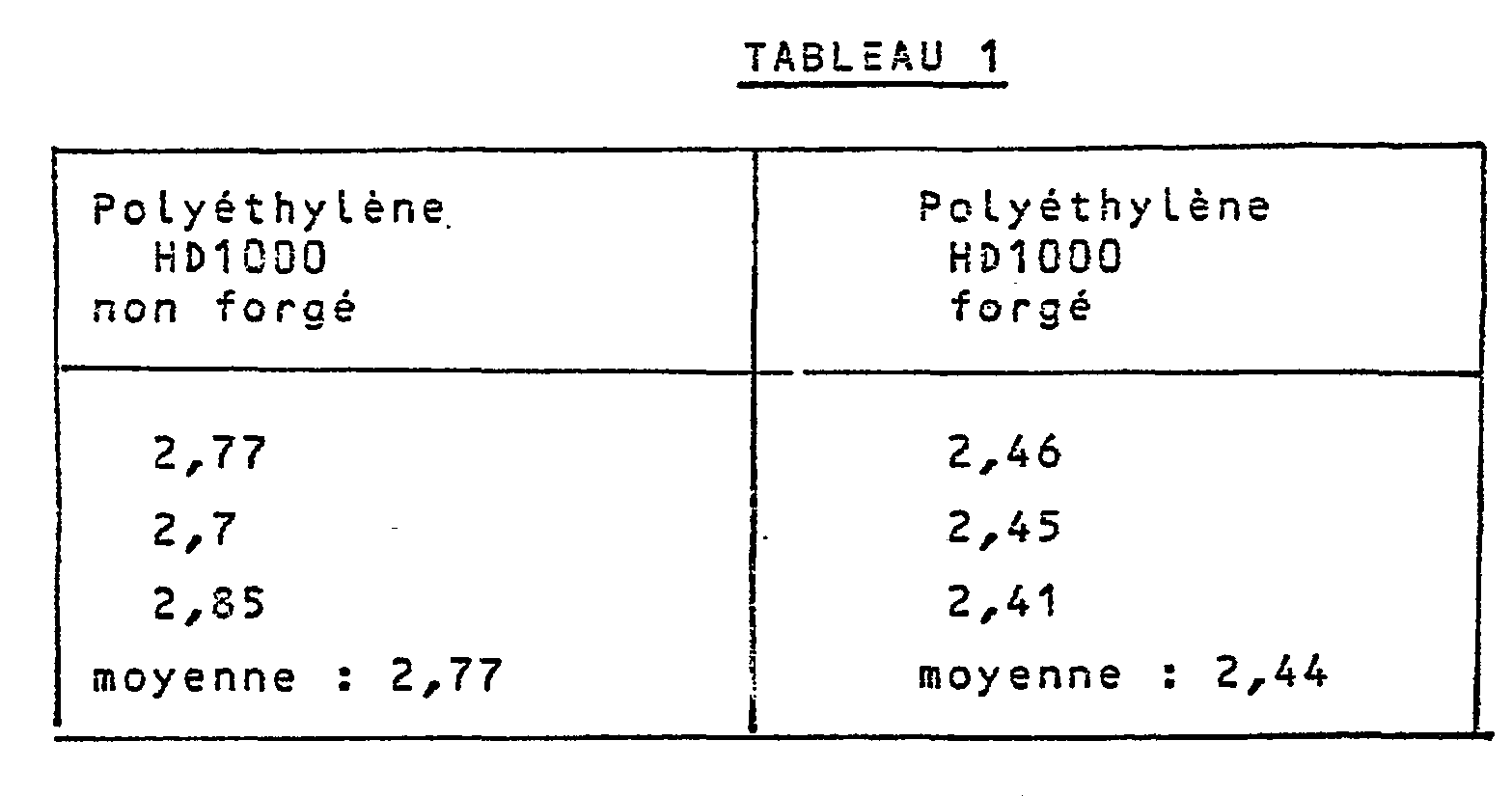 Figure imgb0002