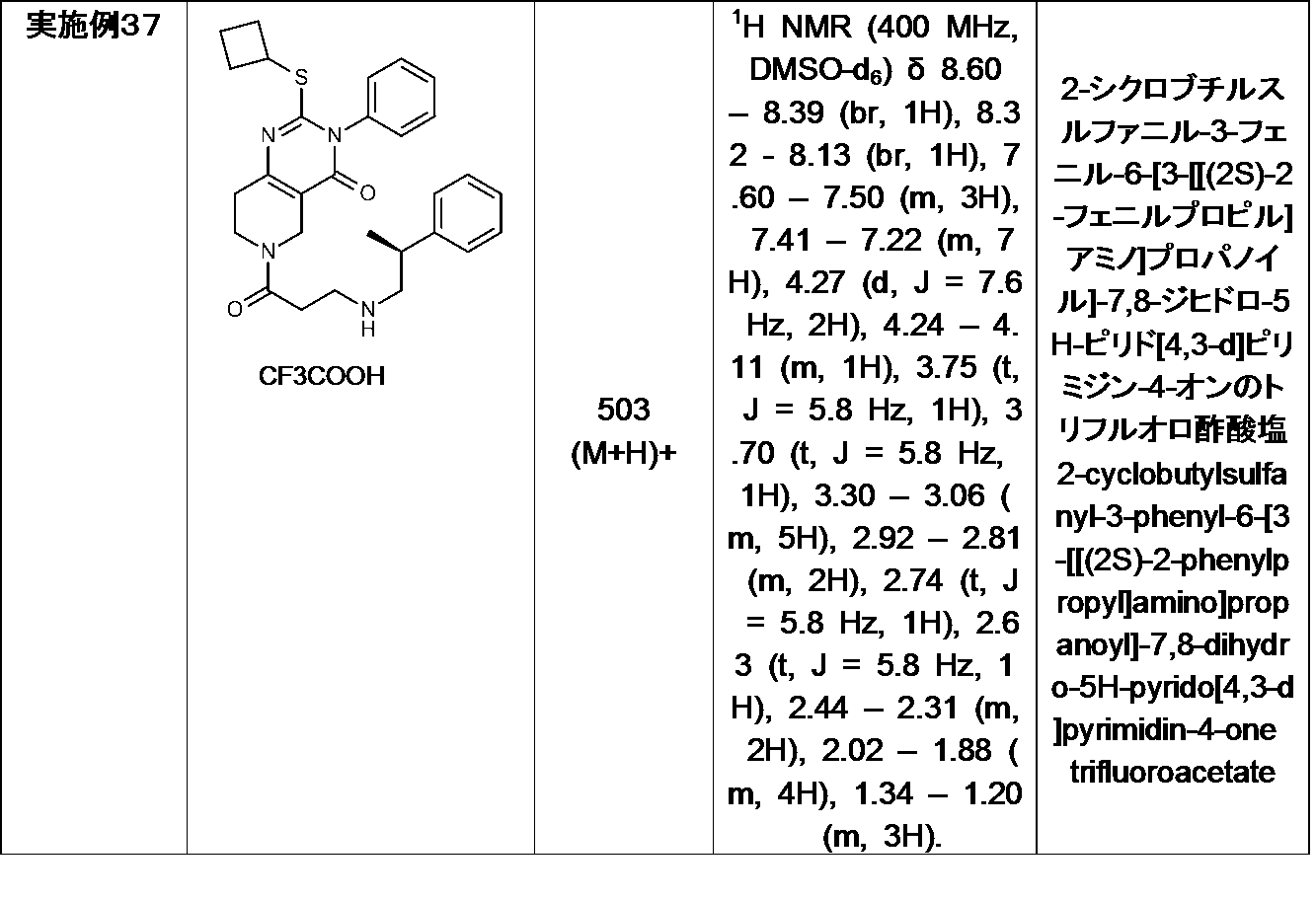 Figure JPOXMLDOC01-appb-I000058