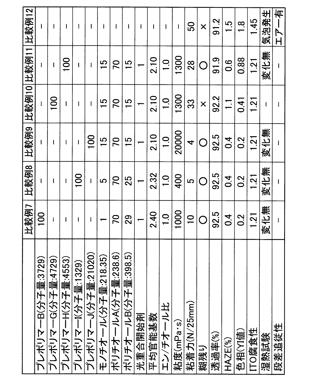 Jp2015048372a 粘着性接着剤 積層体および積層体の製造方法 Google Patents