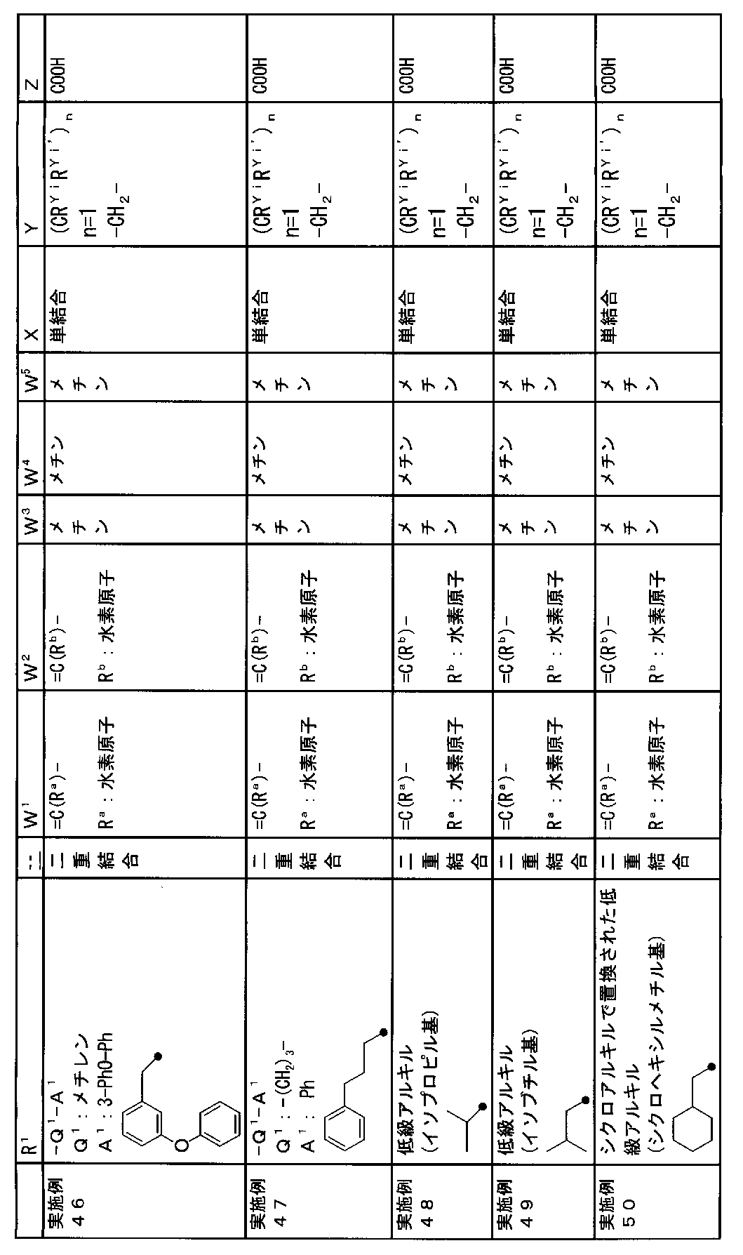 Figure JPOXMLDOC01-appb-T000418