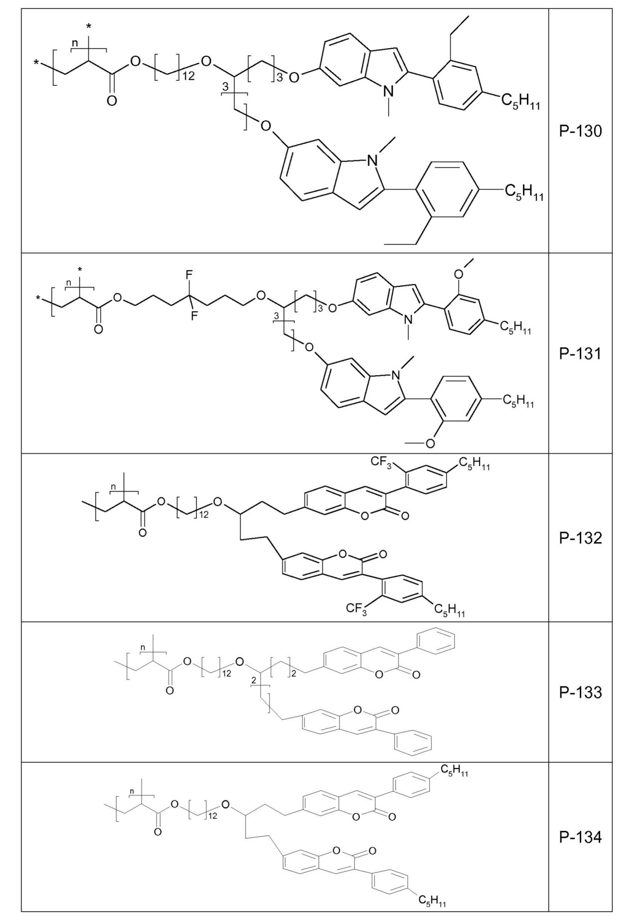 Figure 0007150737000154