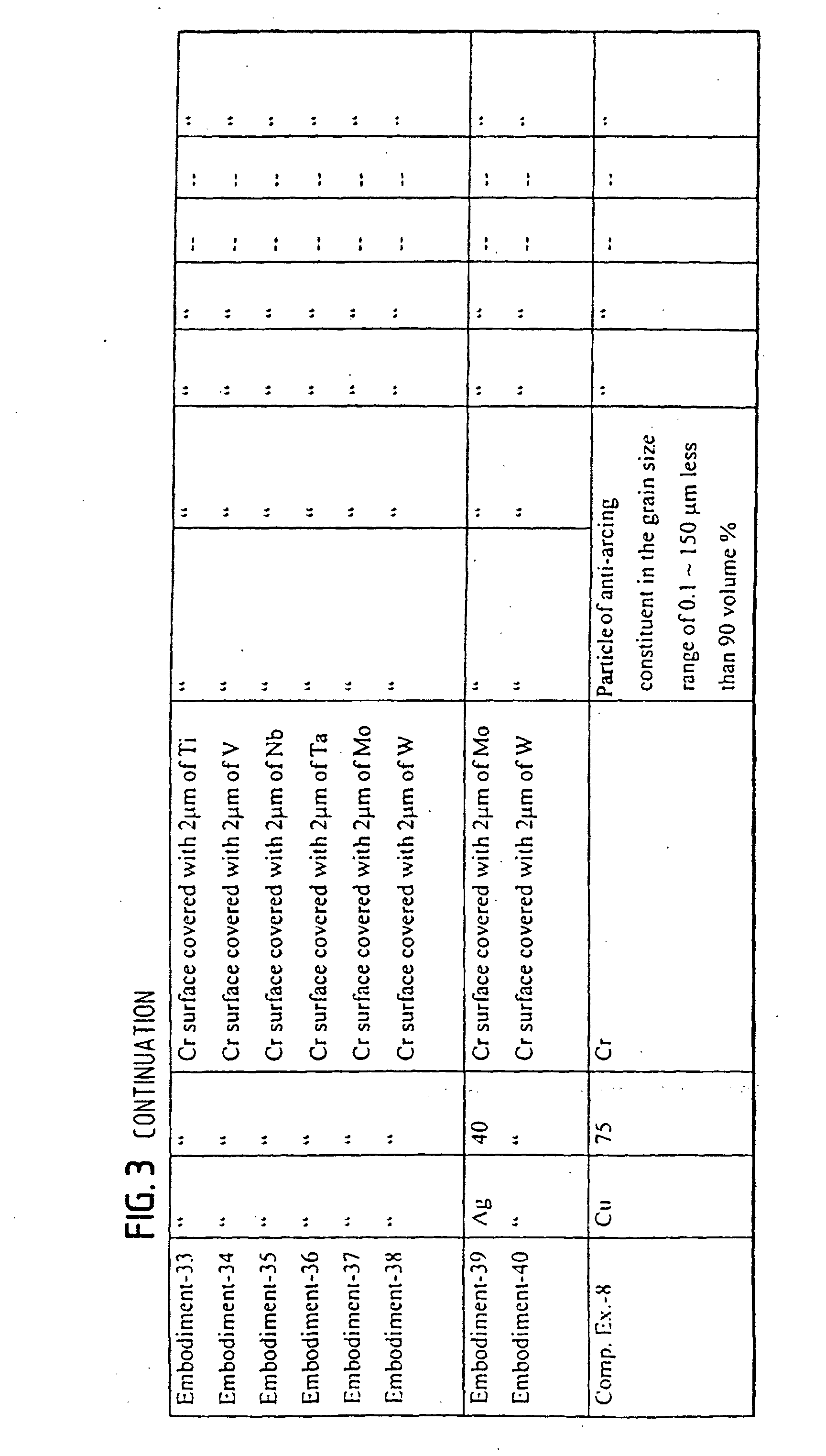Figure 00520001