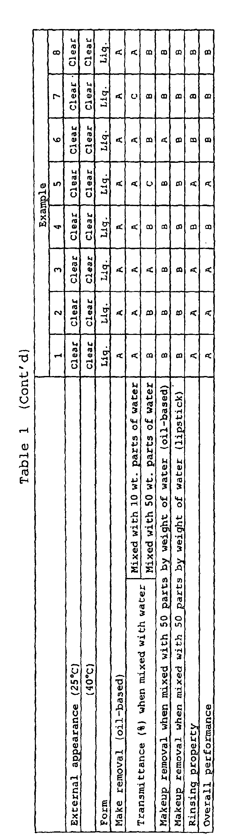 Figure 00250001