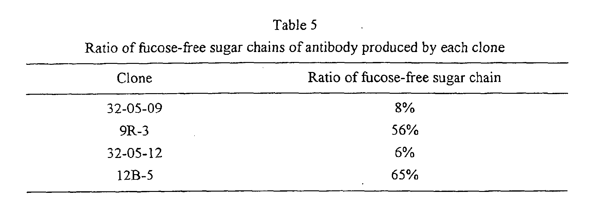 Figure 01380001