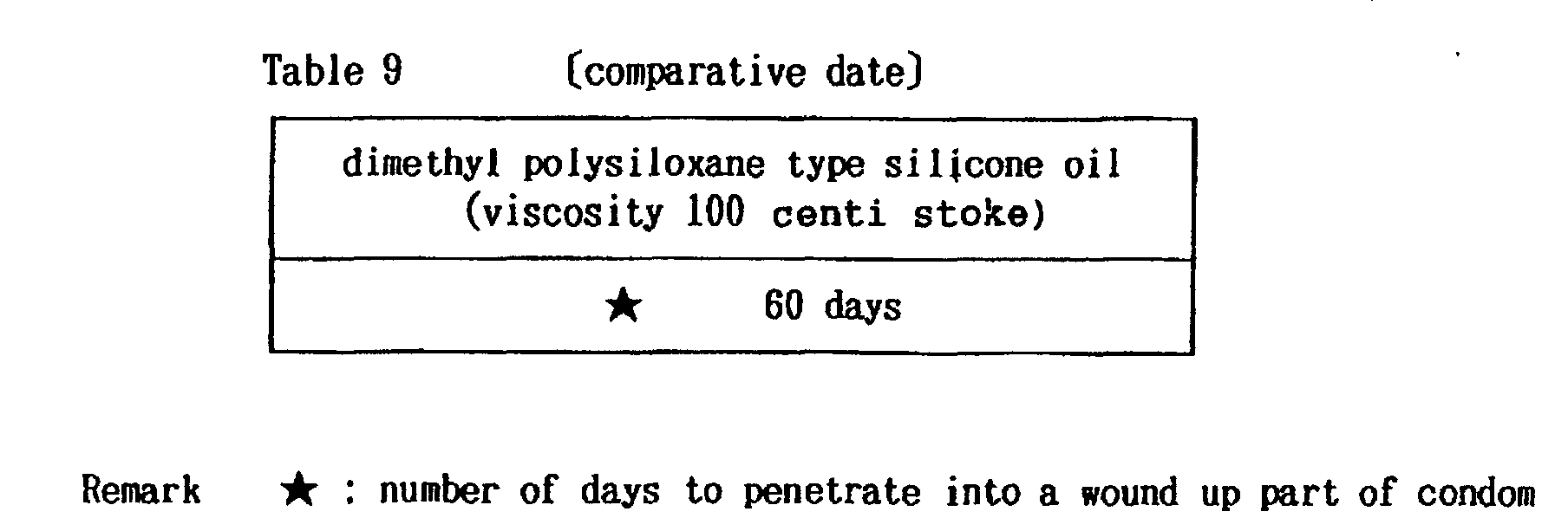 Figure 00270004