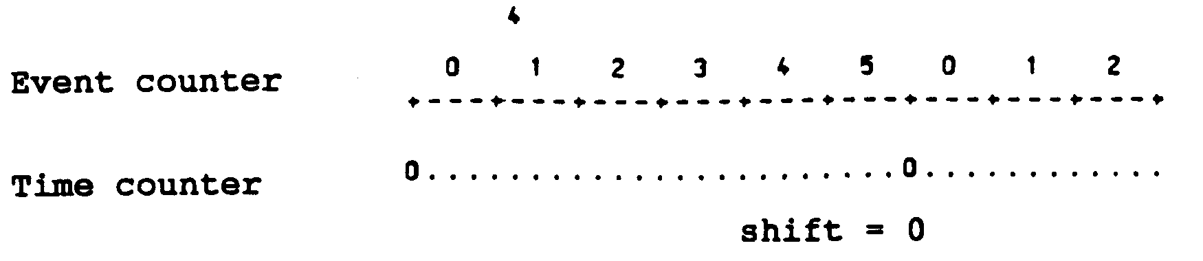 Figure imgb0002