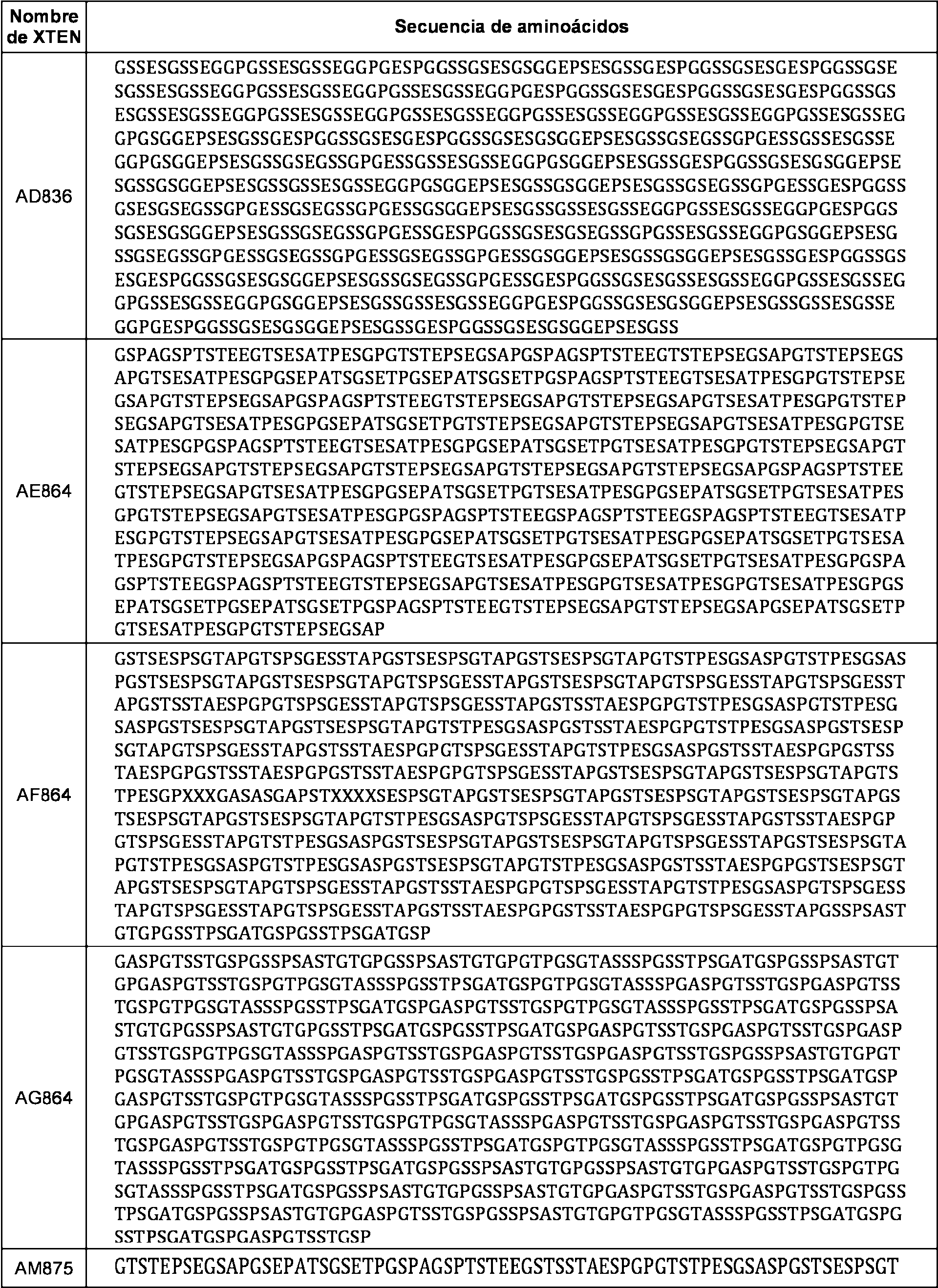 calcular la actividad específica de la invertasa y la diabetes calcular la actividad específica de la invertasa y la diabetes