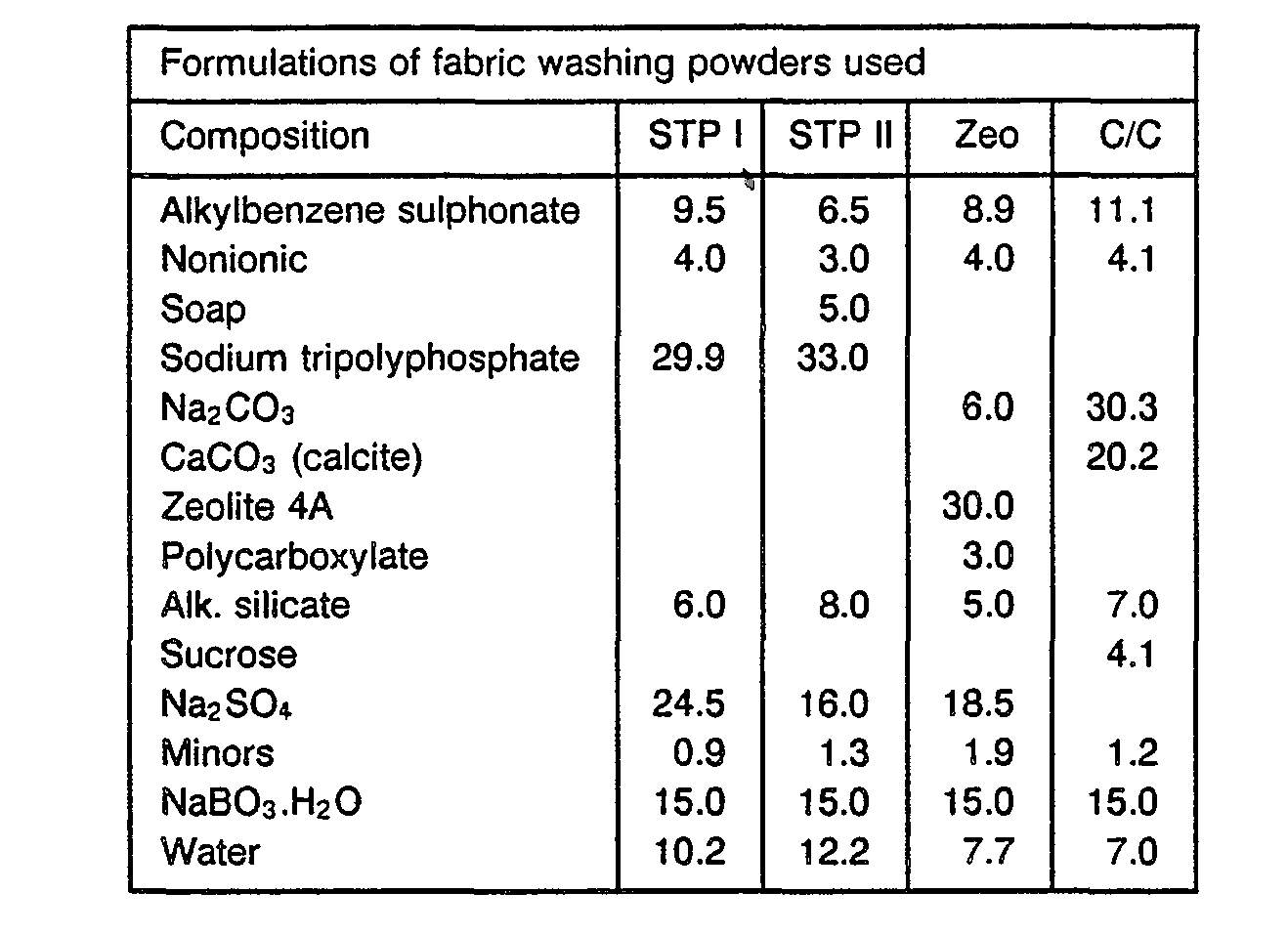 Figure imgb0023