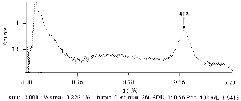 Figure imgb0010