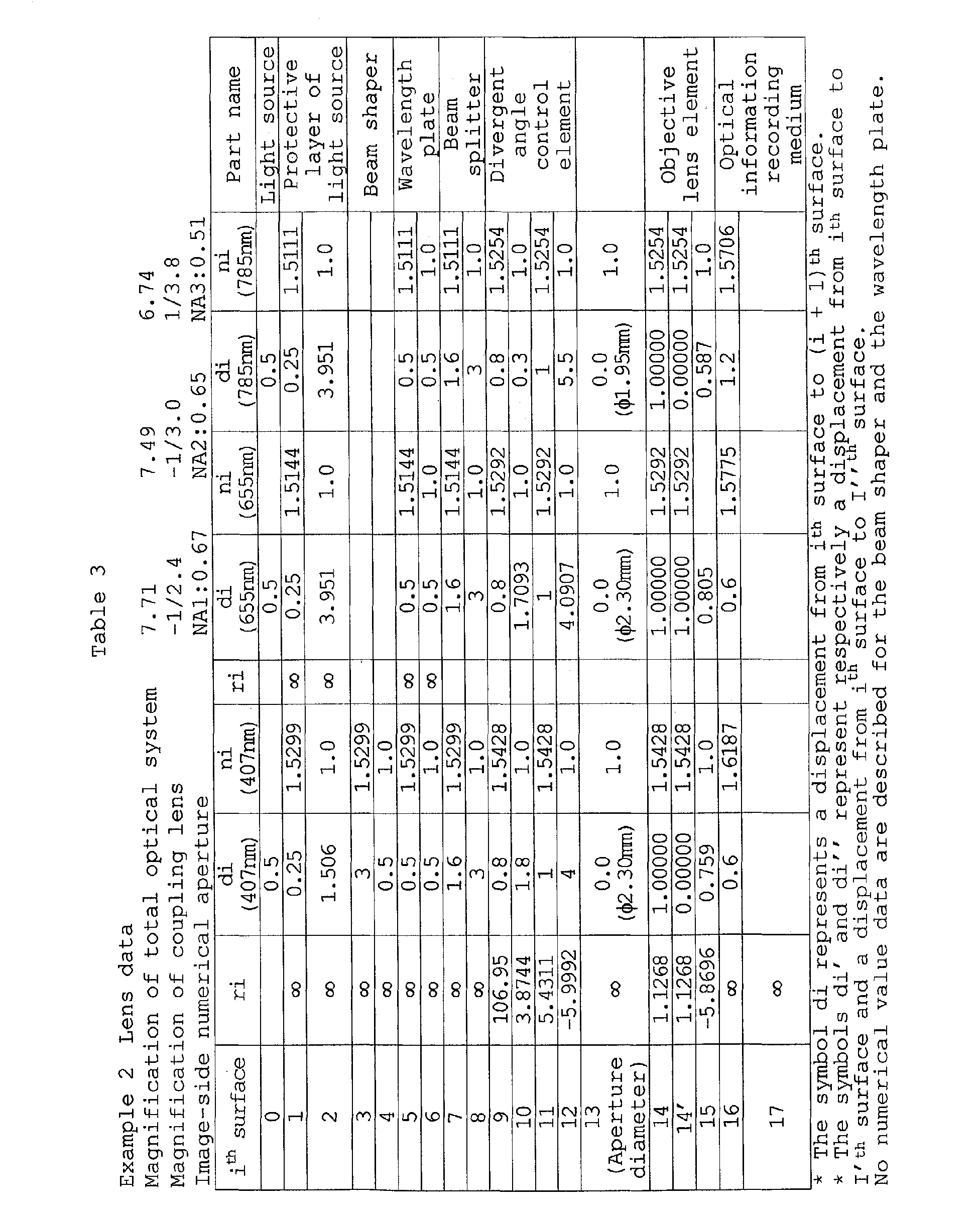 Figure 00680001