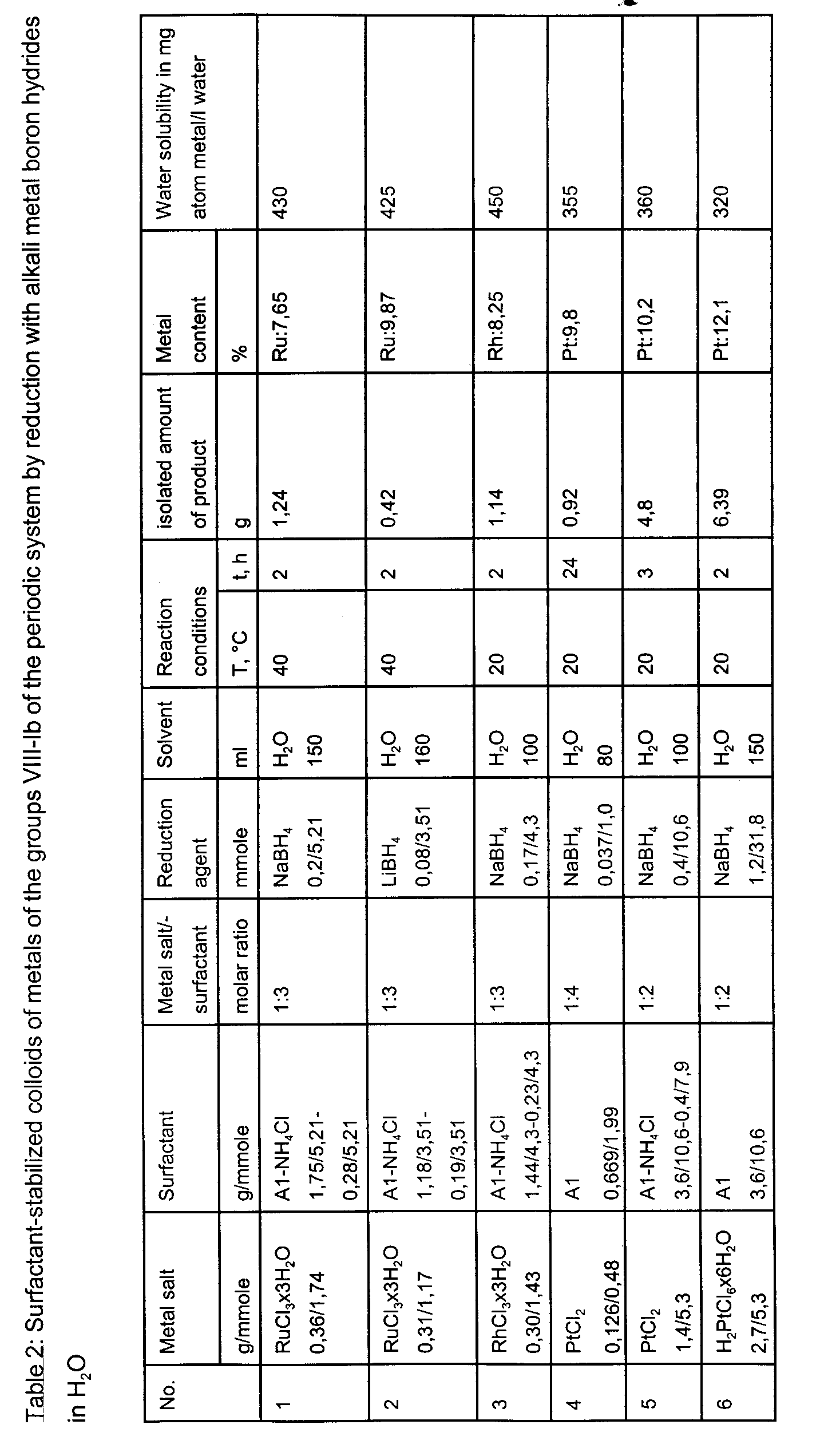 Figure 00140001