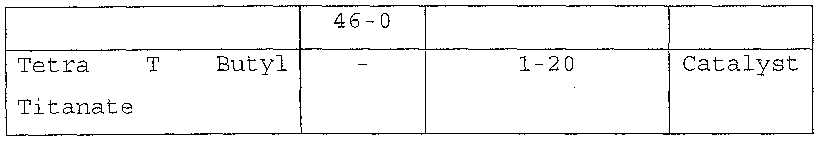 Figure imgf000102_0001