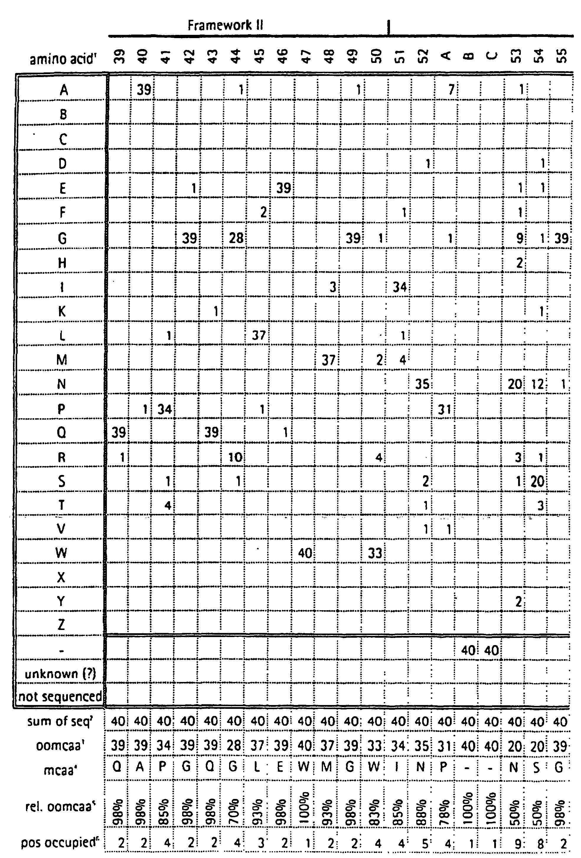 Figure 01520001