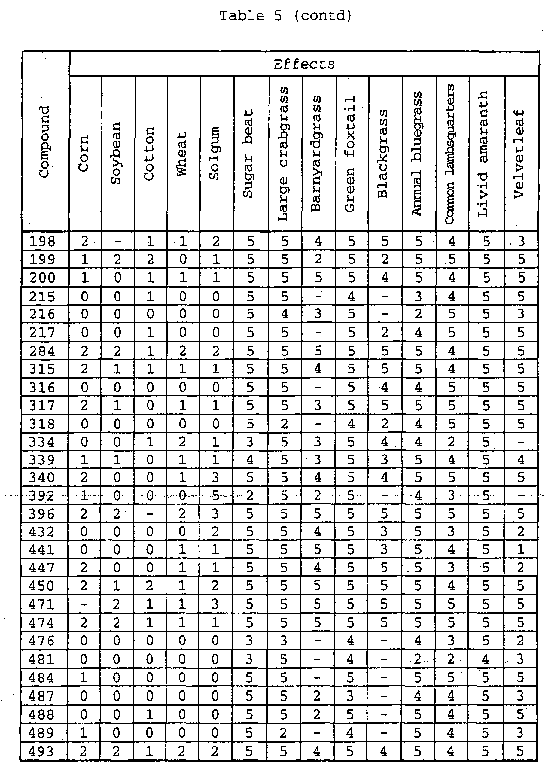 Figure 00610001