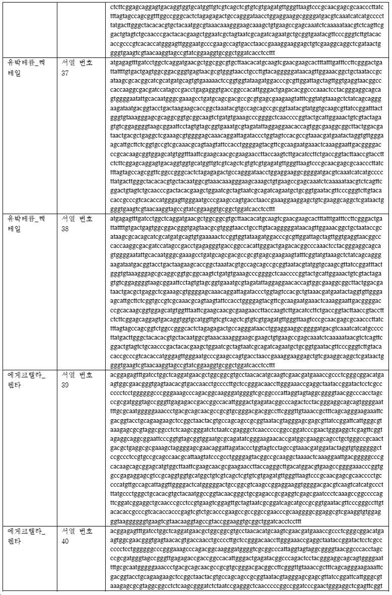 Figure pct00027