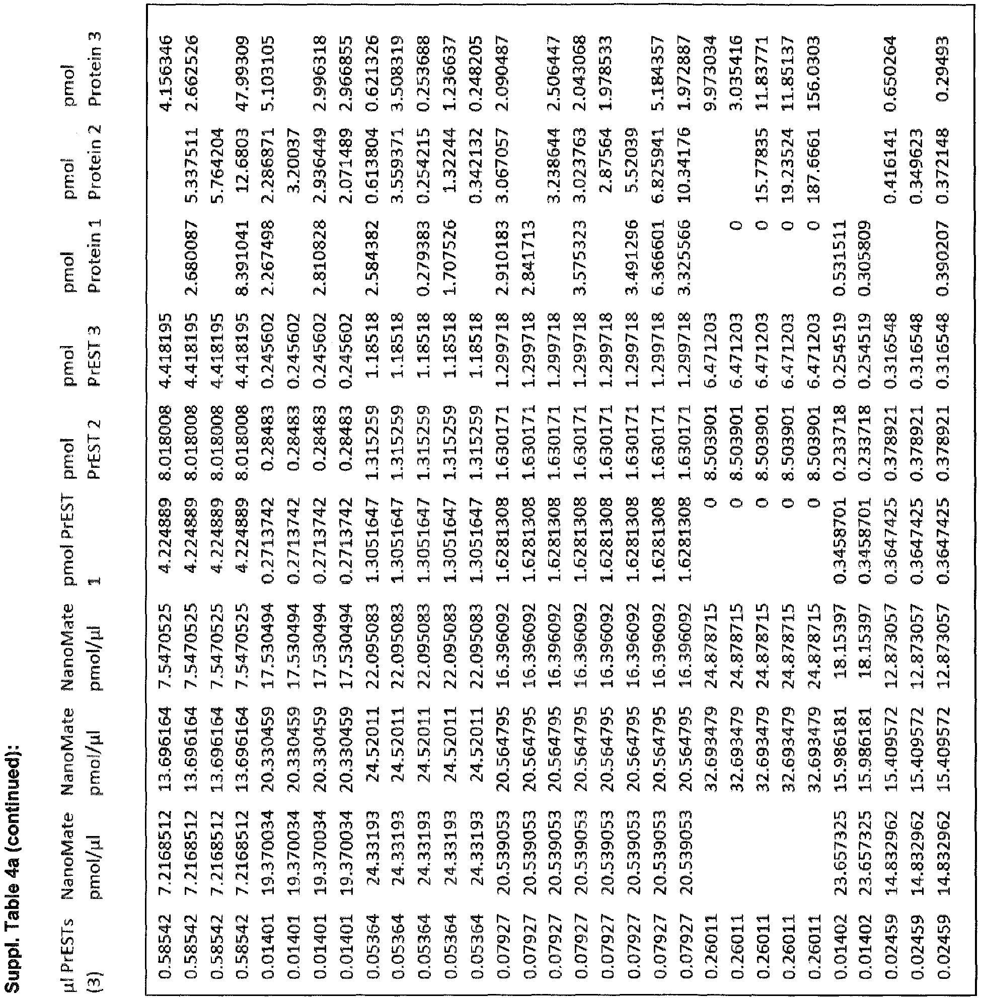 Figure imgb0022