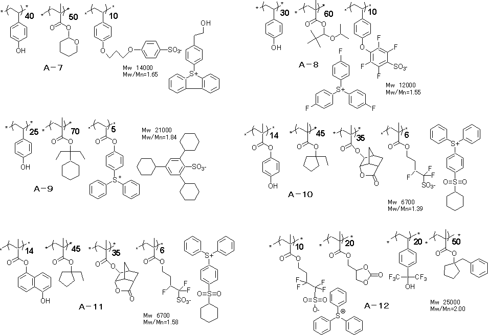 Figure JPOXMLDOC01-appb-C000171