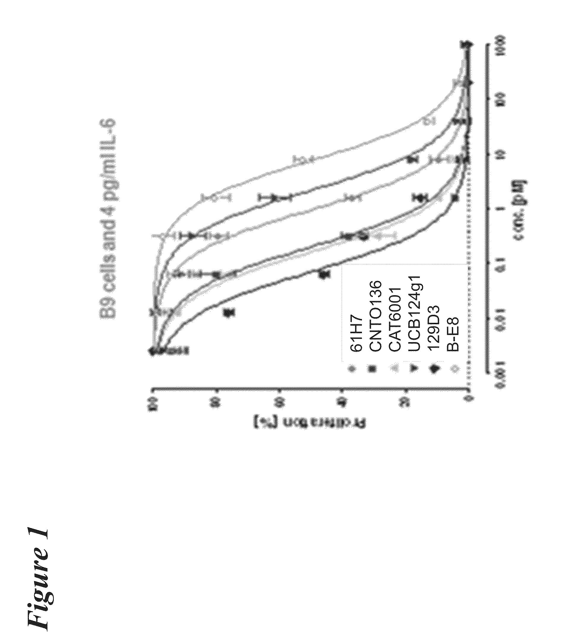 Fig 1 Lecs Instrument Schematic