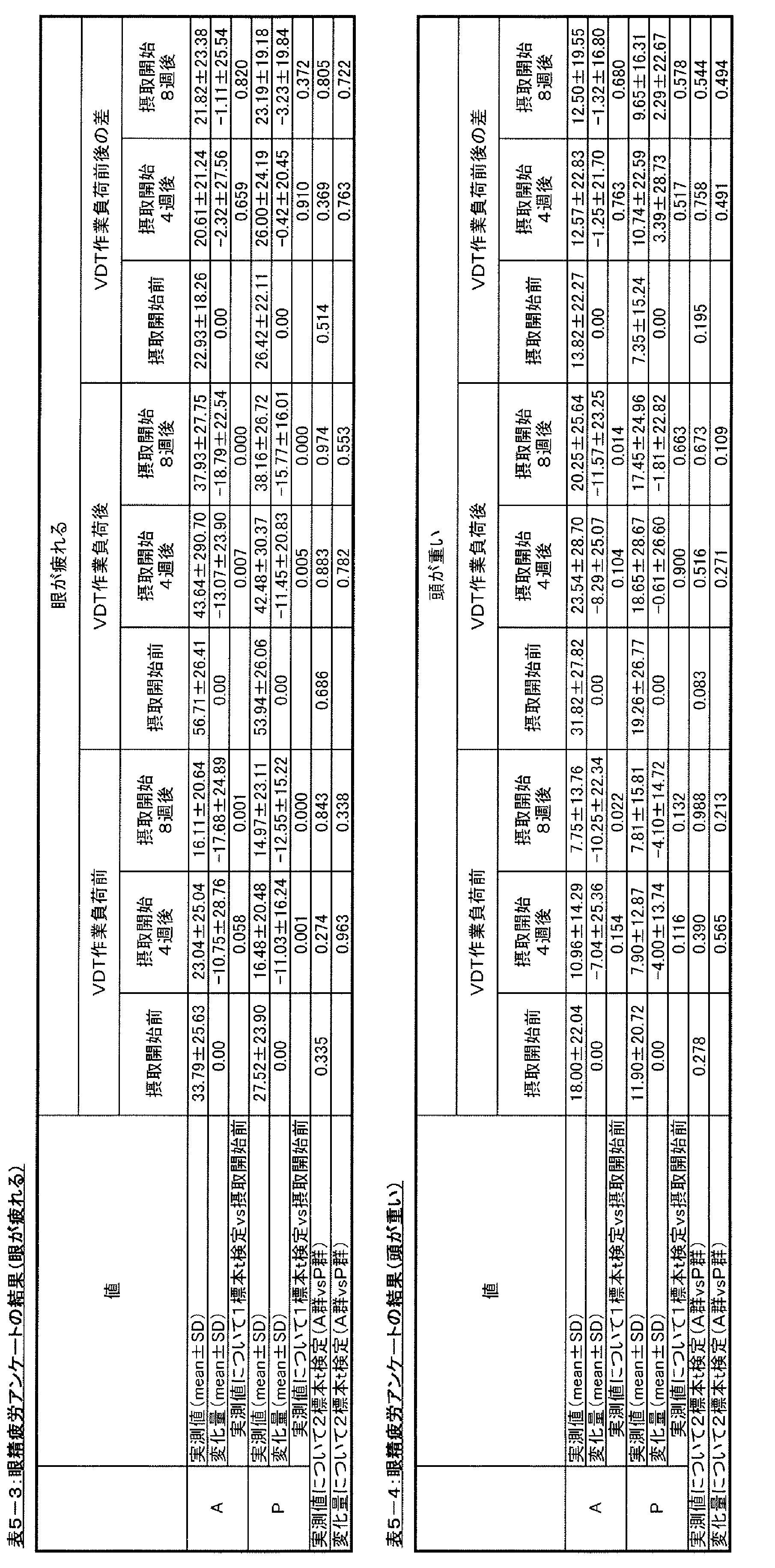 Figure JPOXMLDOC01-appb-I000006
