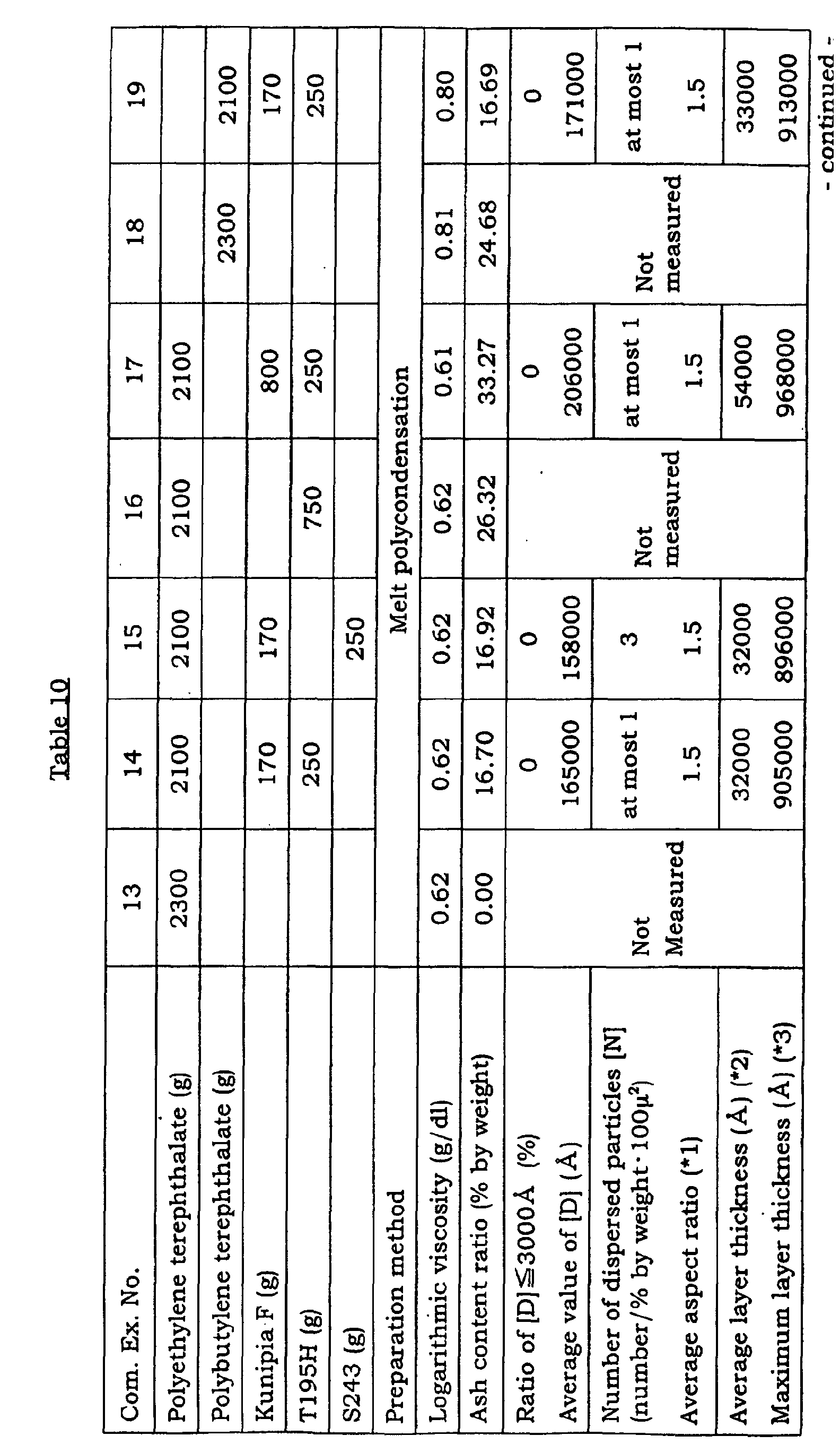 Figure 00900001