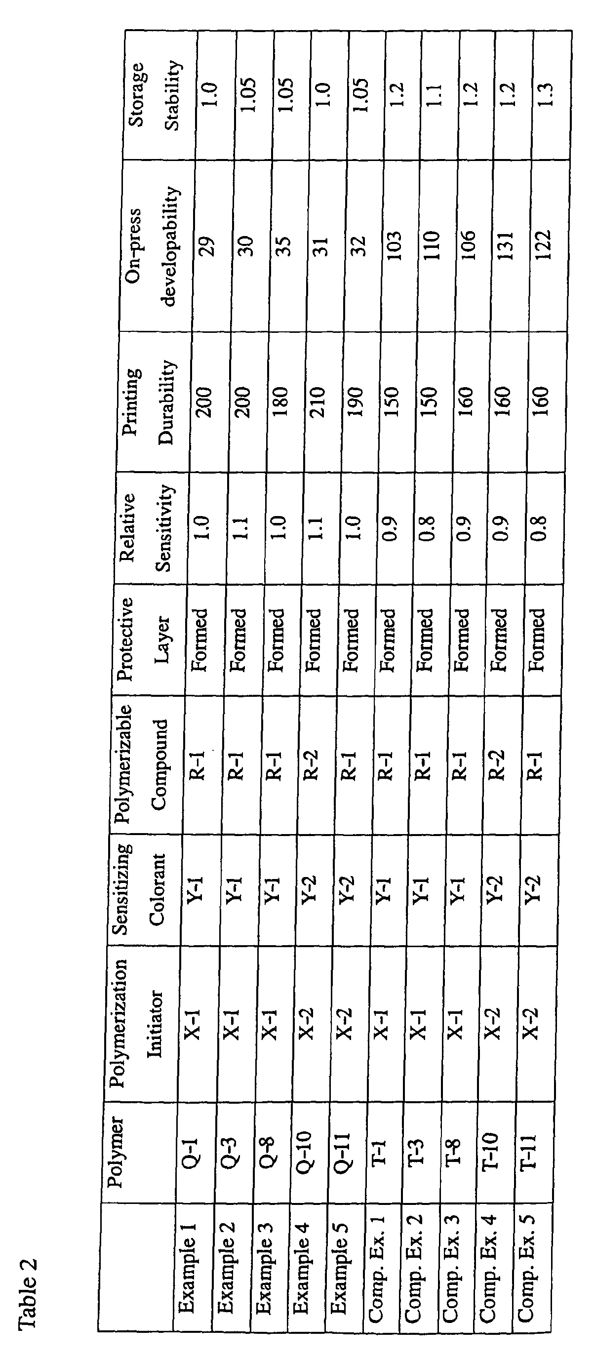 Figure imgb0366