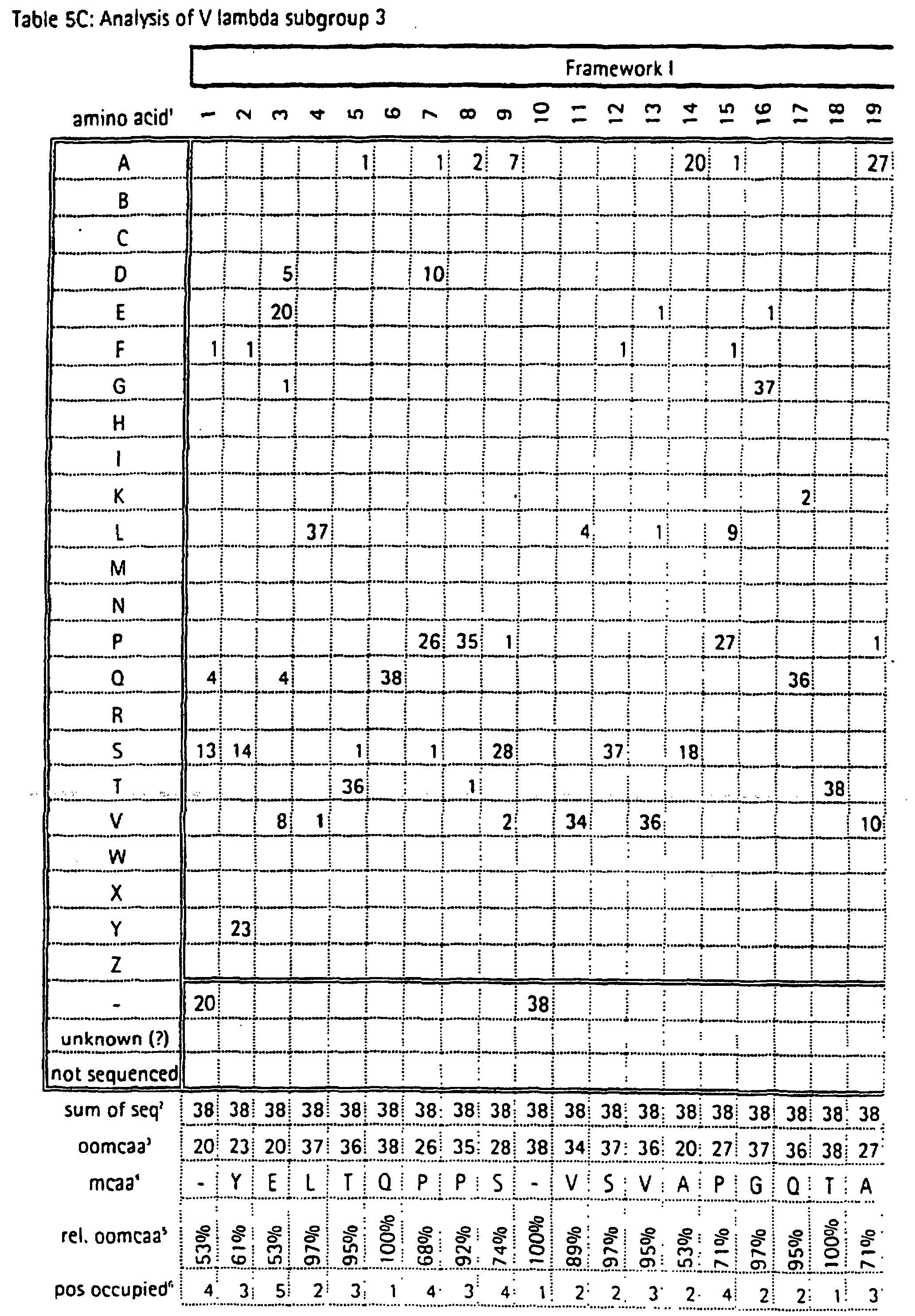 Figure 01360001