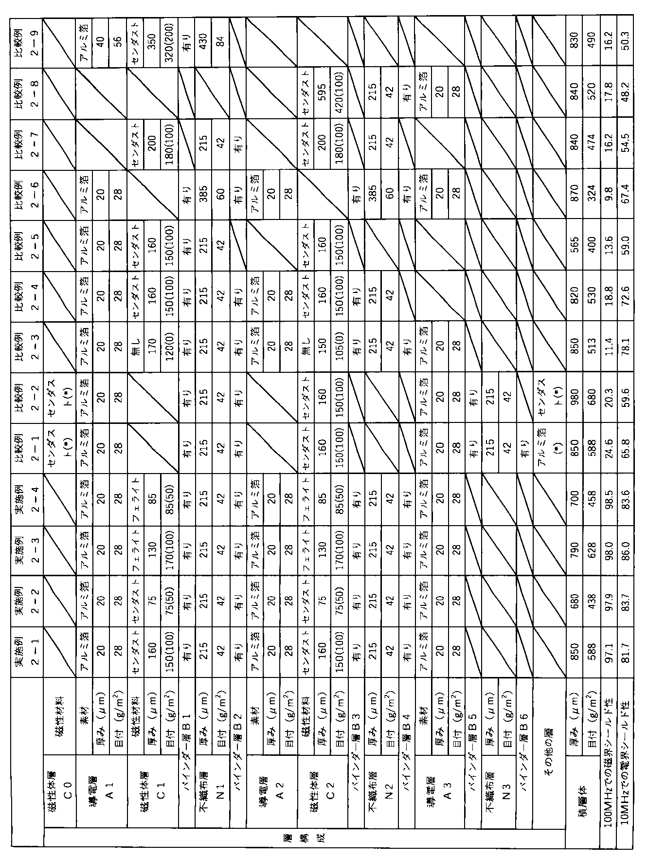 Figure 2025041254000002