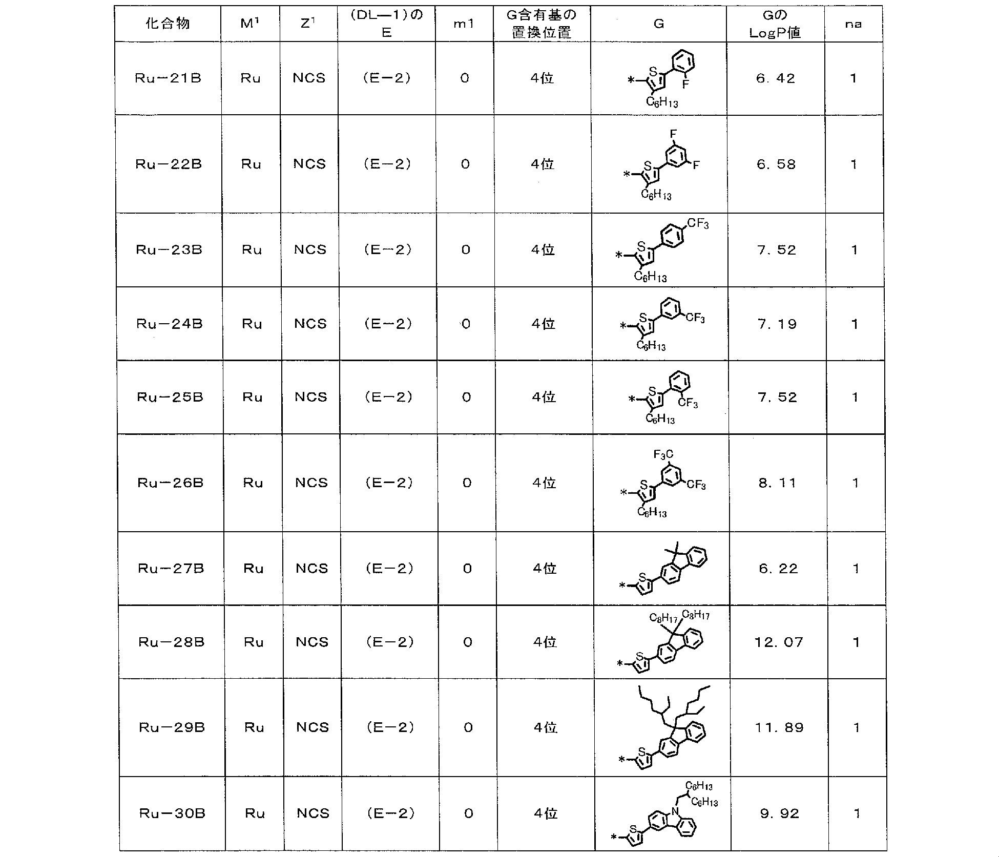 Figure JPOXMLDOC01-appb-C000038