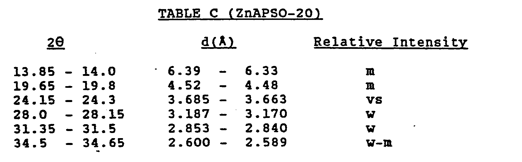Figure imgb0014