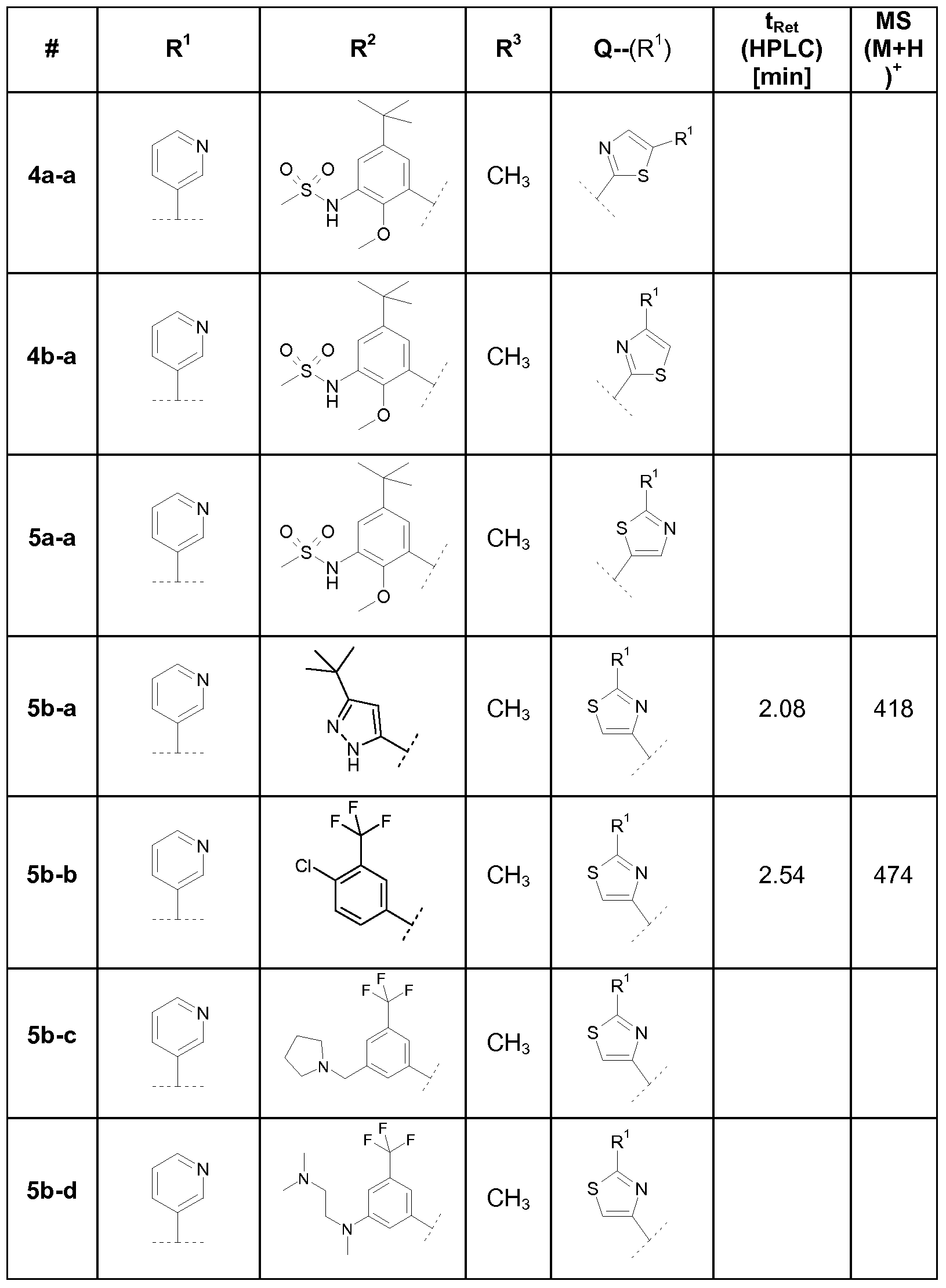 Figure imgf000053_0002