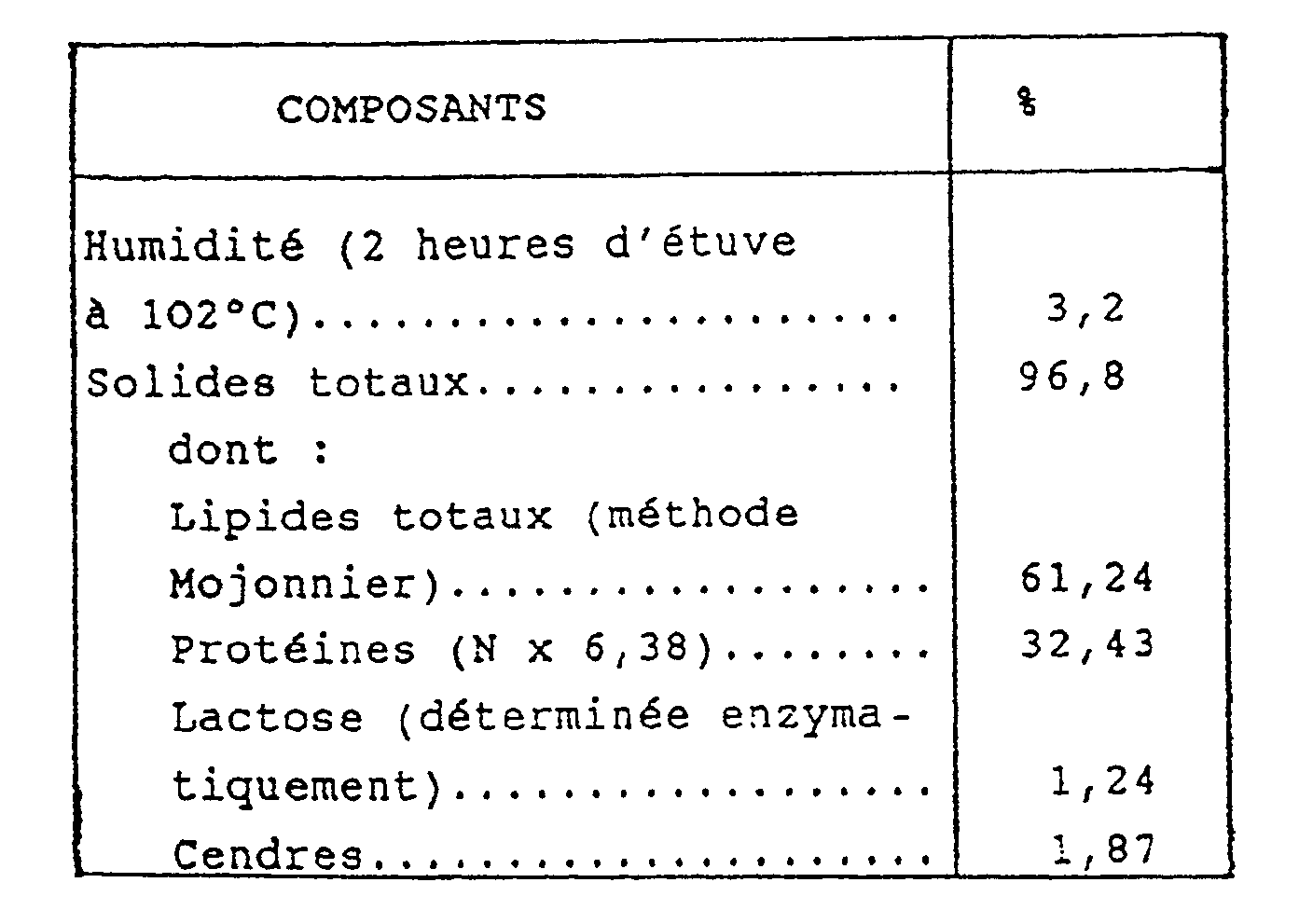 Figure imgb0001