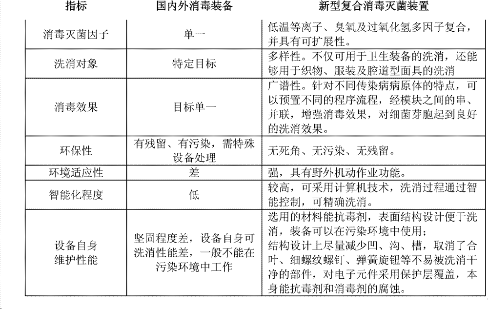 Figure BDA0000100472900000051