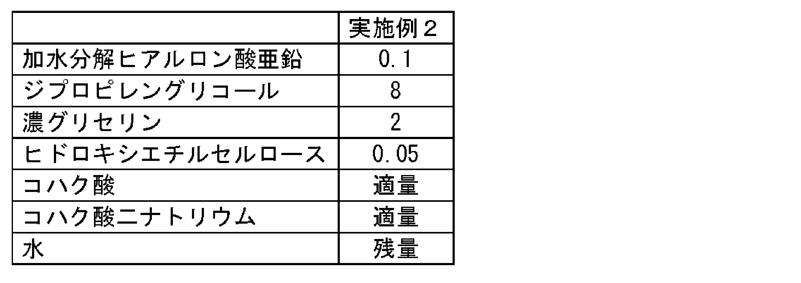Figure JPOXMLDOC01-appb-T000004