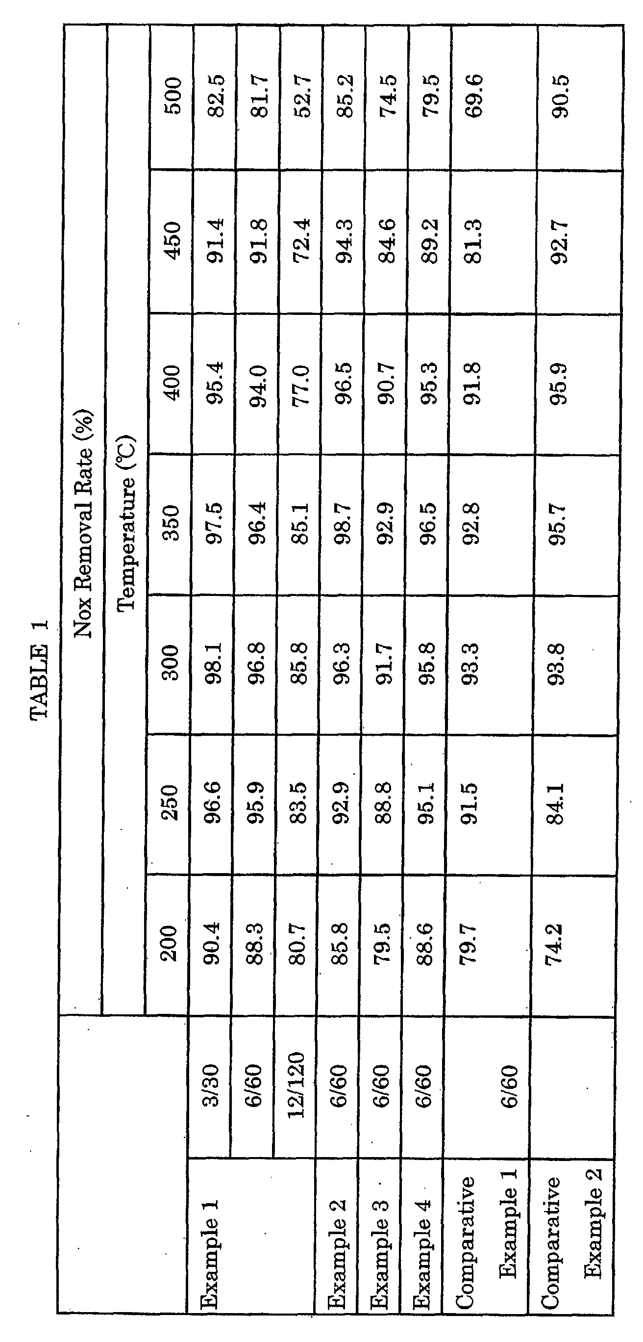 Figure 00330001