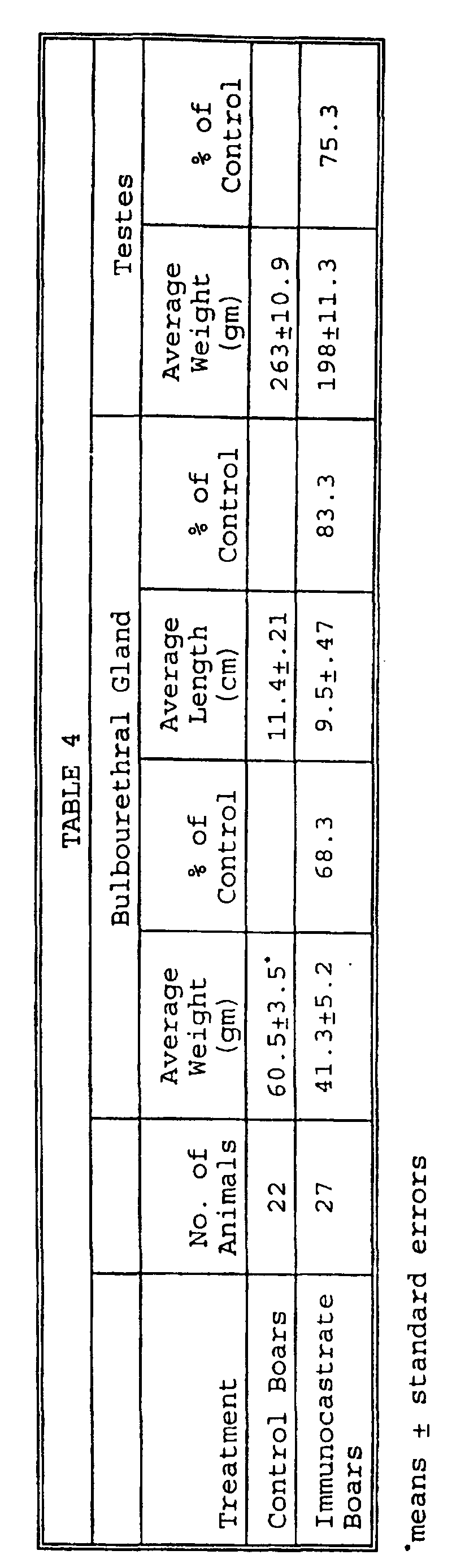 Figure 00610001