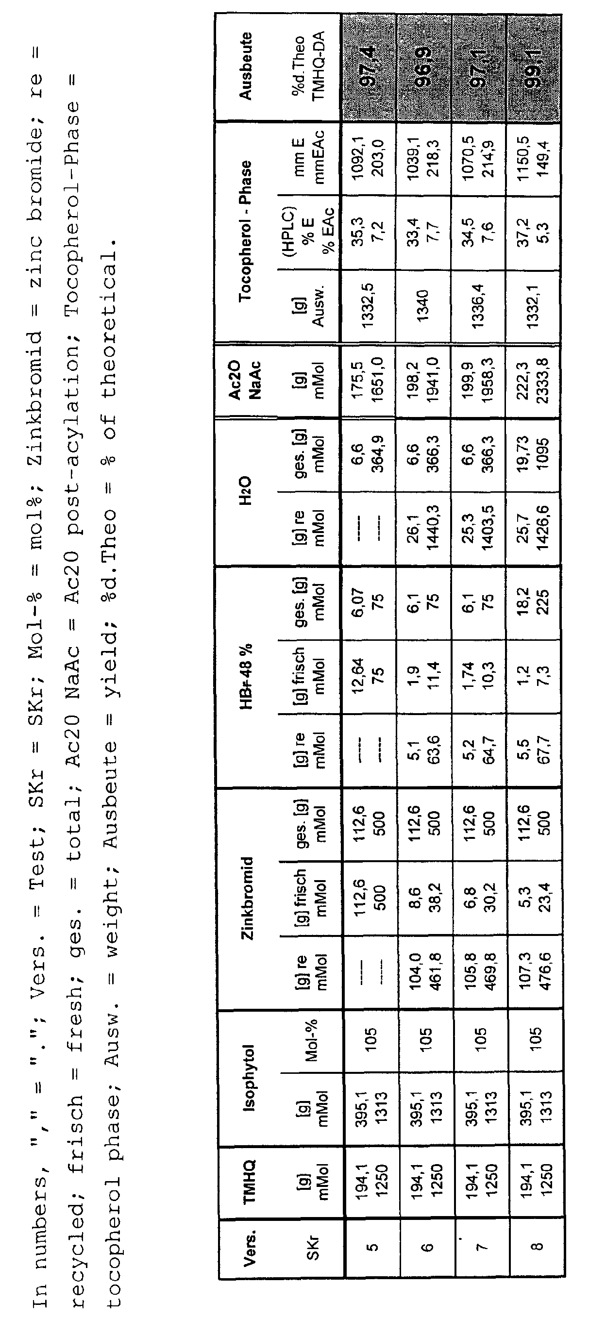 Figure 00270001