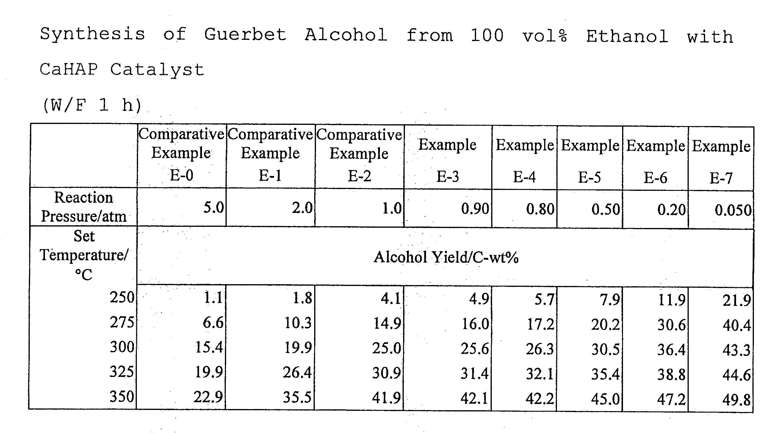 Figure JPOXMLDOC01-appb-T000005