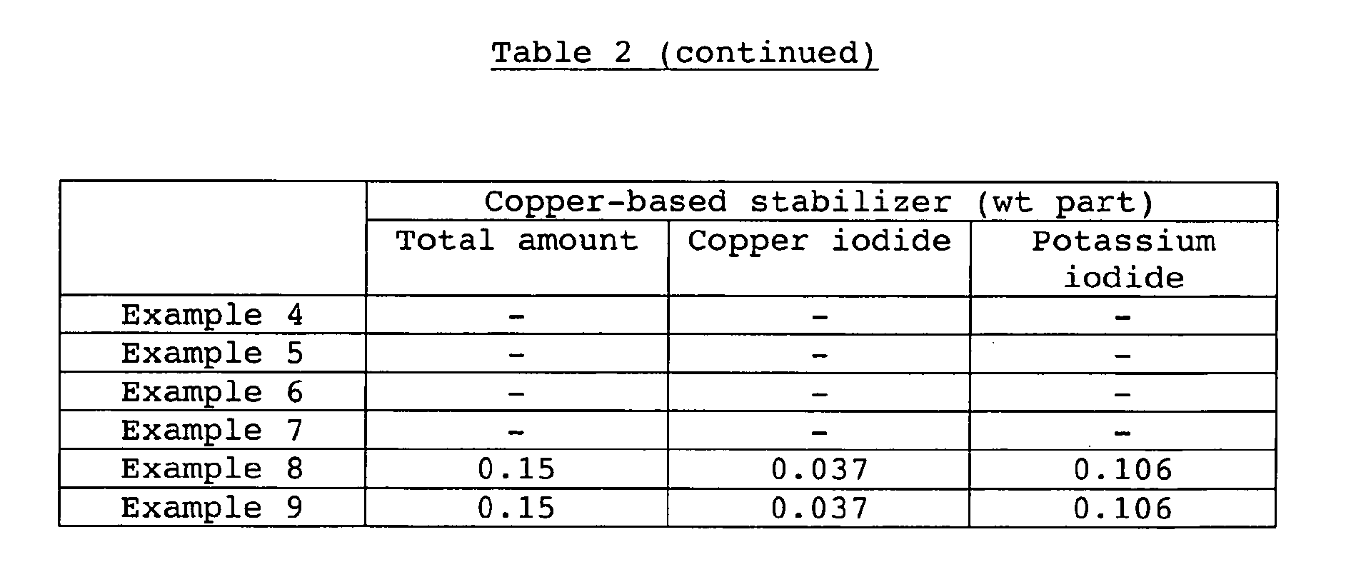Figure 00360002